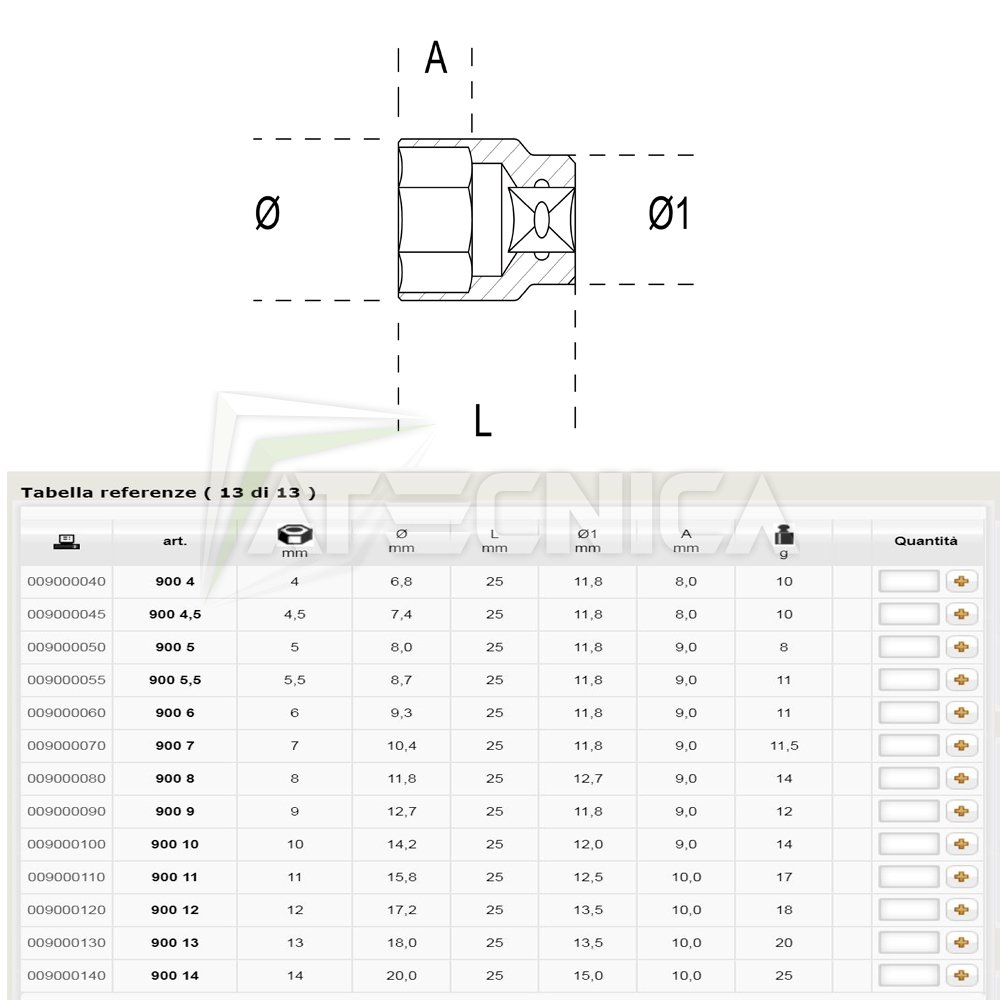 Douille 6 pans 900 – Beta Tools